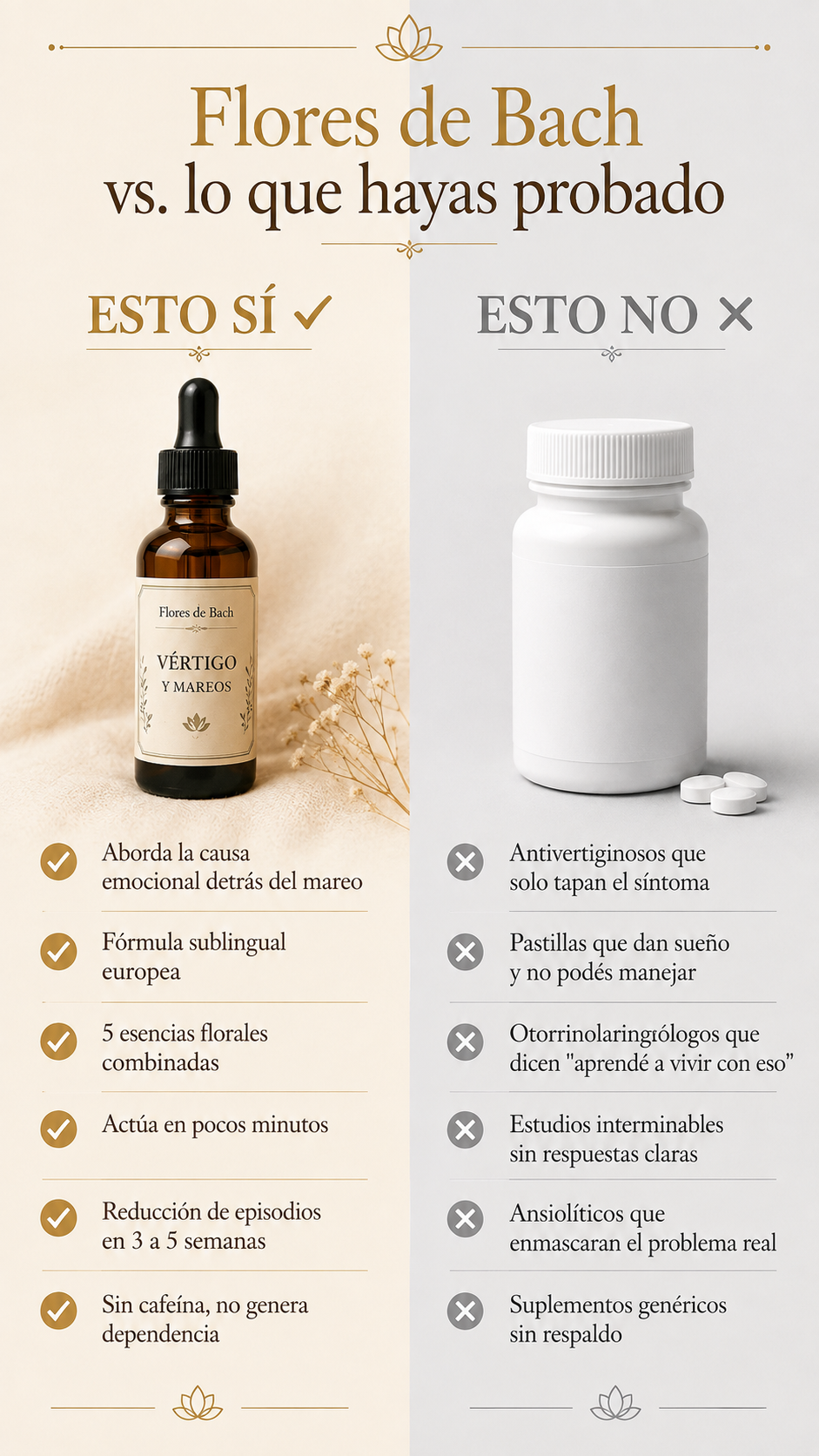 Fórmula Vértigo y Mareos — imagen 4